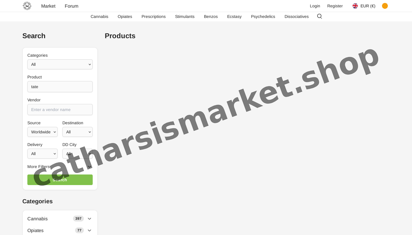 Main Market Dashboard
